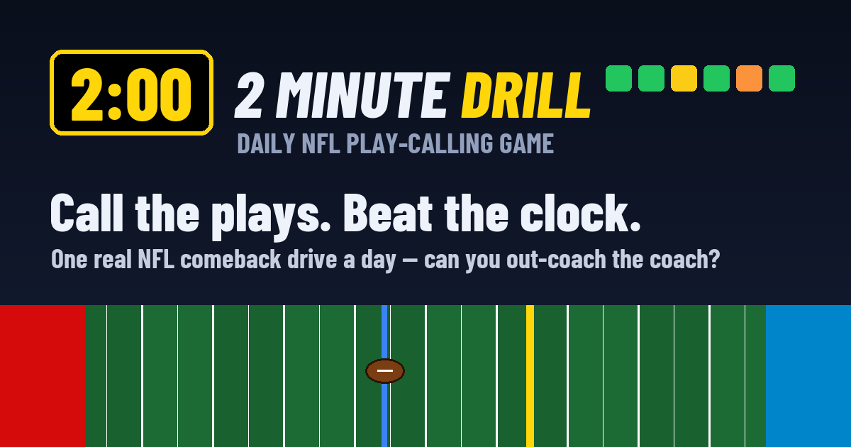 2 Minute Drill — game cover
